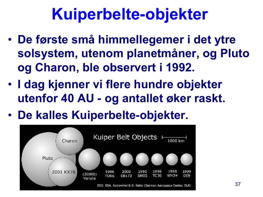 De første himmellegemer i det ytre solsystem, utenom planetmåner og Pluto og Charon, ble observert så sent som i 1992.