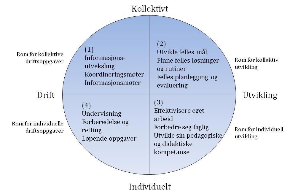 Eirik Irgens Laila Lerum 2.