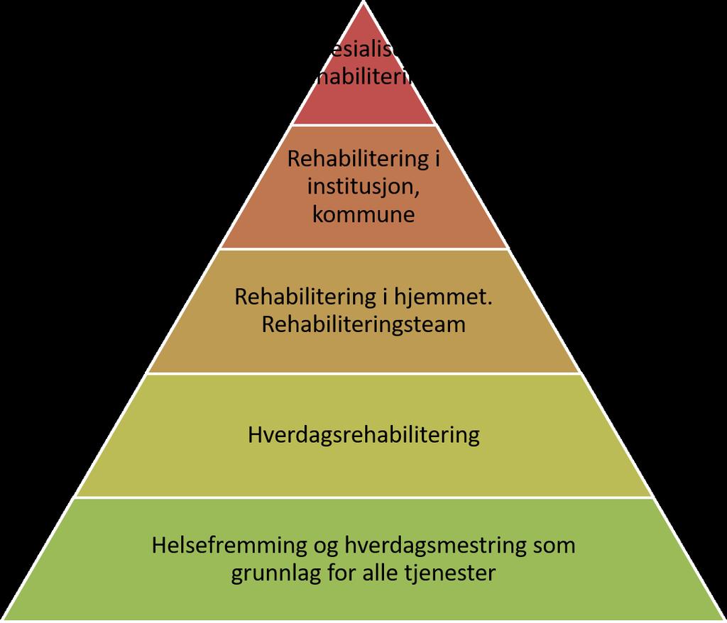 Samhandling Grenseganger