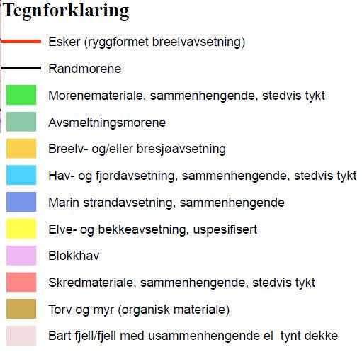 Landhevingen er for øvrig antatt å fortsette i flere tusen år og er i dag på 4 mm./år i Oslo-området (Sørensen et al. 1987).