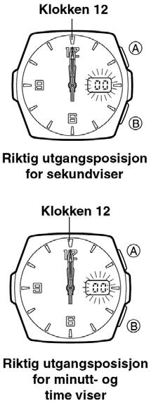 * Hvis du justerer tid og dato-innstillingen manuelt, vil displayet vise "--". Problemer med signalmottak Undersøk punktene nedenfor hvis du har problemer med signalmottak.