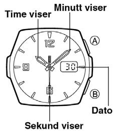 TIDVISNING Bruk tidvisning-modus for å innstille og se tidvisning og dato. Dette avsnittet viser også hvordan man stiller tid og dato manuelt.