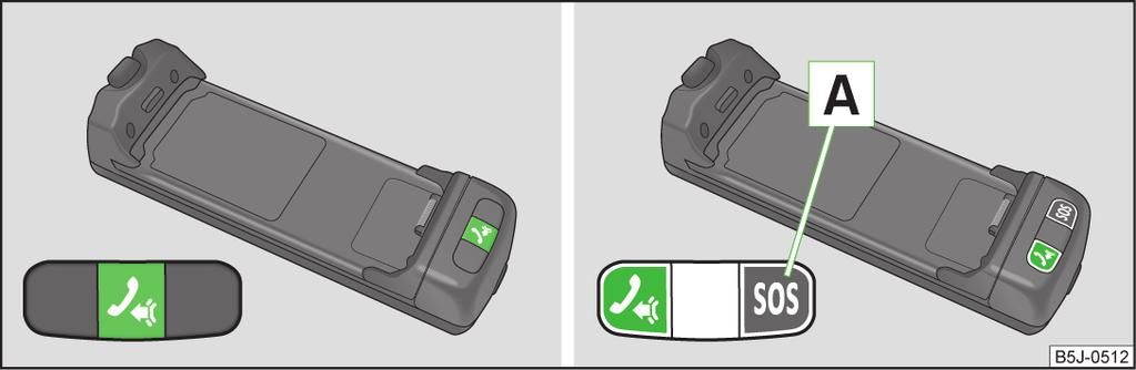 Betjene telefonsamtaler ved hjelp adapter Sette inn telefon med adapter Bilde 106 Universell telefonklargjøring Det leveres bare én telefonholder fra fabrikken.