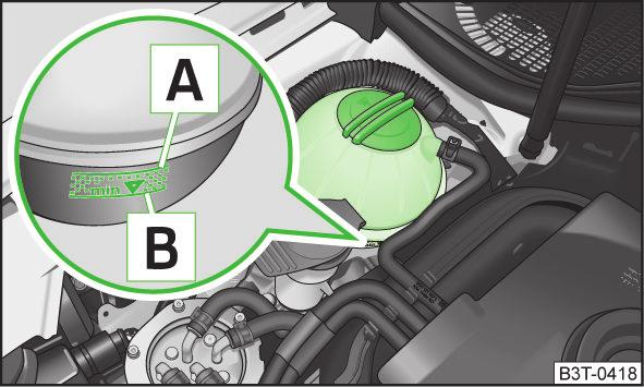 Bensinmotorer Påfyllingsmengde (i liter) 1,8 l/112 kw TSI 8,6 1,8 l/118 kw TSI 8,6 2,0 l/147 kw TSI 8,6 Dieselmotorer Påfyllingsmengde (i liter) 1,6 l/77 kw TDI CR 8,4 1,9 l / 105 hk (77 kw) TDI PD