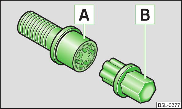 Sikre hjulene mot tyveri Reparasjonssett Bilde 151 Eksempel: Hjulbolter med tyverisikring og adapter Les og følg informasjonen og sikkerhetstipsene på side 171.
