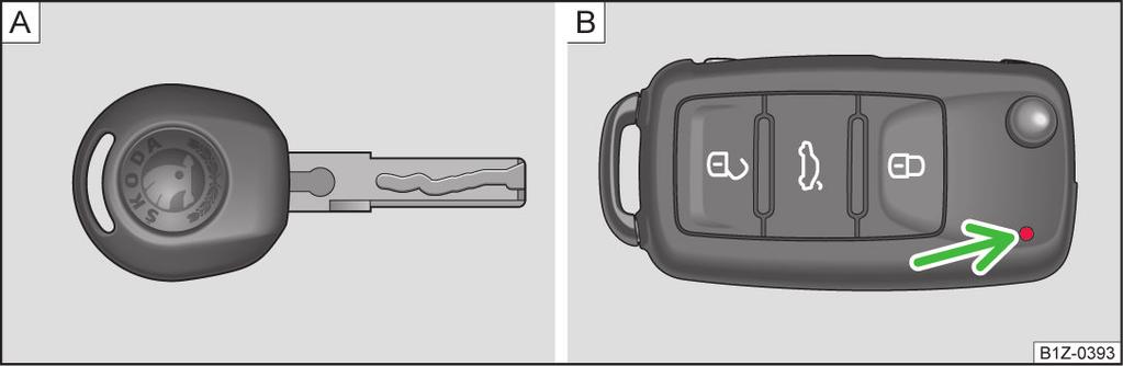 Låse og låse opp Bilnøkkel Innledende informasjon Ved tap av en nøkkel kan du henvende deg til en autorisert ŠKODA-forhandler der du vil få en reservenøkkel.