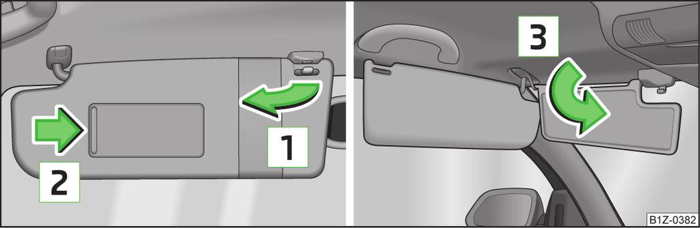 Solskjerm Rullegardin Bilde 33 Solskjerm / dobbelt solskjerm Solskjermene for føreren og passasjeren foran kan tas ut av holderne og svinges mot dørene i pilens retning 1» Bilde 33.