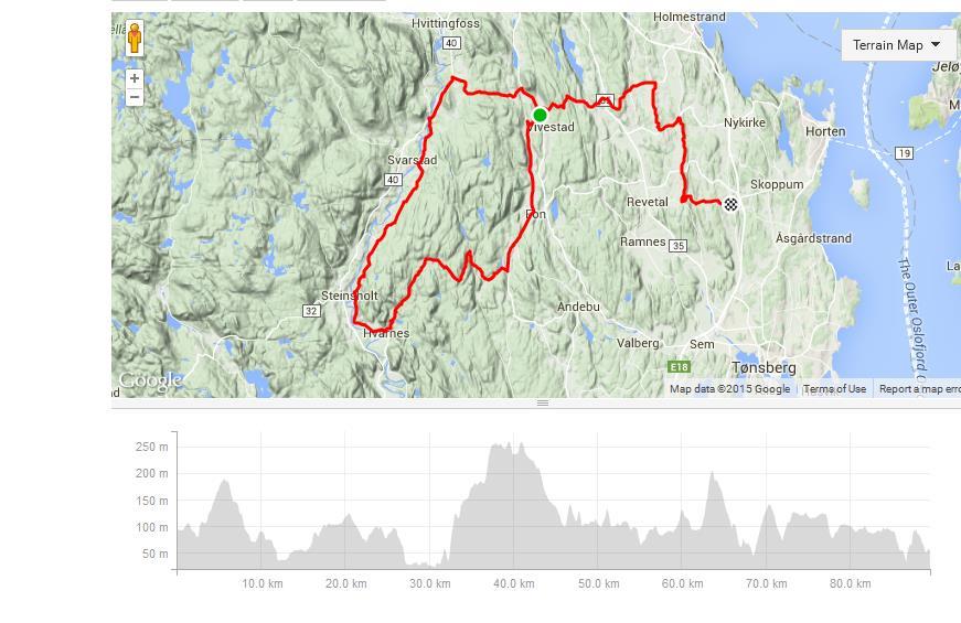 Lørdag Hvarnes M15-16 & K Junior 89km, høyde