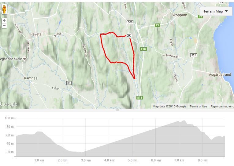 Fredag Tempo M10-16, K10-16 8,9km