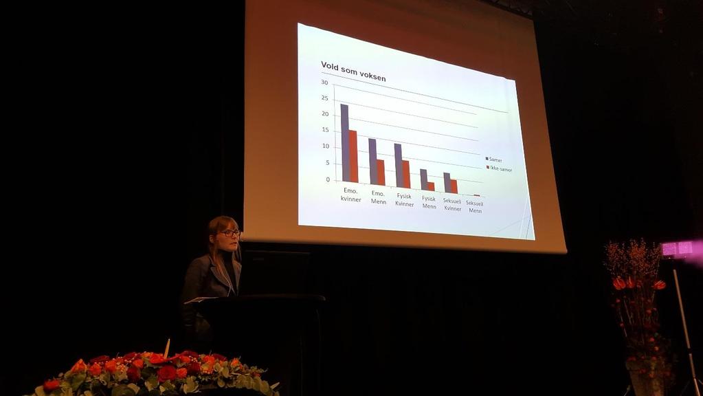 fysisk vold og seksuell vold blant voksne kvinner er forekomsten blant samer i forhold til ikke-samer stort sett 25 50 % høyere.