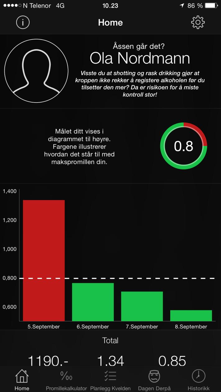 Hjemmesiden (Home) Tar deg til en informasjonsside hvor du finner «Drikkevettreglene» og kan lese om hvordan alkohol påvirker trening, psyken, sexlivet og utseendet.