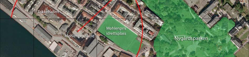 Arealformålene i reguleringsplanen for Møhlenpris skole som må vurderes i forhold til parkeringsnormen er skole, barnehage, kulturinstitusjon (museum) og kombinasjon av barnehage, kulturinstitusjon