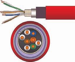 Firetuf DATA 4P LSHF-FR Egenskaper Fordeler Konsekvenser Funksjonssikker Funksjonssikker (IEC60332-3-22 og IEC60332-3-24) (IEC60332-3-22 og IEC60332-3-24) (IEC60332-3-22 og IEC60332-3-24) Halogenfri