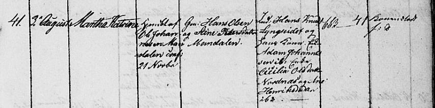 Han gifter seg 29 November 1863 med 16 år eldre enke Helene Marie Hansdatter, fødested Manndalen. Forlovere er Johan Erik Litti og Adam Eriksen. Det er notert at det er levert attest fra skifteretten.