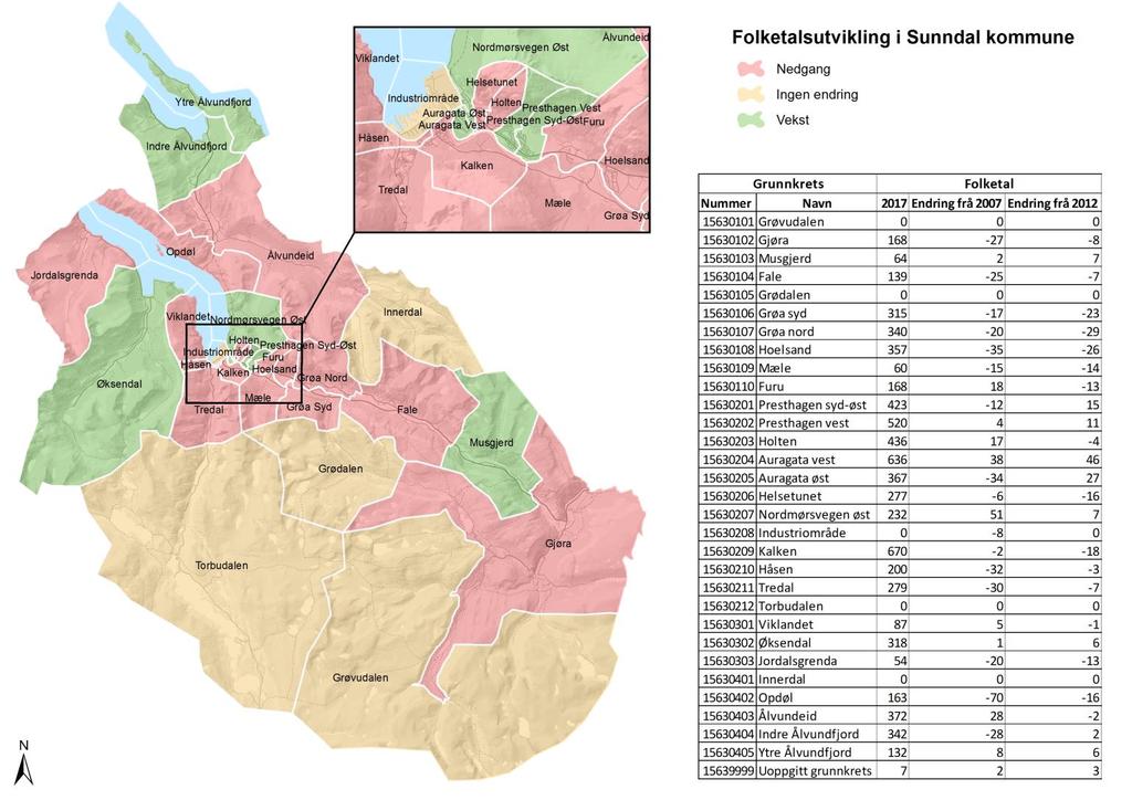 Demografi Folketalsutvikling