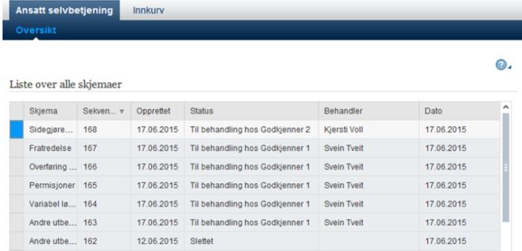 Rapport: Liste over alle skjema Viser status