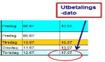 Godtgjørelsesposter Oppgi med antall med dato for opptjeningstidspunkt Utbetales til hovedlønn IT0267 Var.