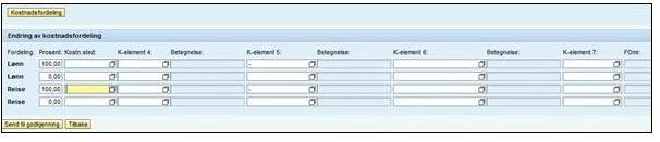 YHR_STILLINGSENDRING Endring av kostnadsfordeling ( oppdateres i IT 00027) Her kan du registrere avvikende kontering på den enkelte ansatte for hovedlønn og reise.