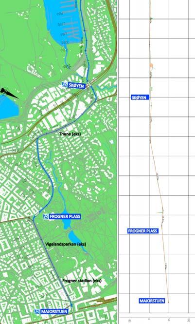 6.3 Strekningen Skøyen Majorstuen/sentrum