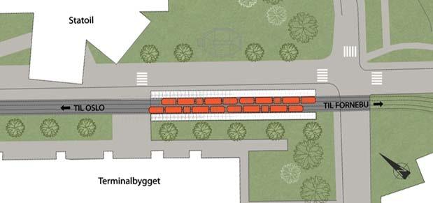 Nedenfor vises en oversikt over plassbehov dersom de planlagte bybaneholdeplassene forlenges til semimetrostandard. Stoppestedet ved Telenor arena blir som vist for bybanen.