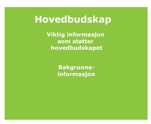 Prinsippet om den omvendte pyramide (fallende viktighet) kan brukes i de fleste tekster. Ikke skriv lenger enn nødvendig og vurder om illustrasjoner kan gjøre teksten kortere og klarere.