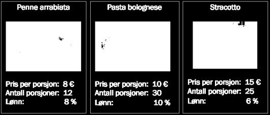 av de tre varmrettene en bestemt dag.