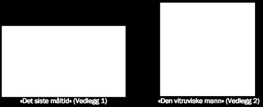 Ta mål av mannen når han står med bena samlet og armene rett ut, og avgjør om disse påstandene er riktige: 1.