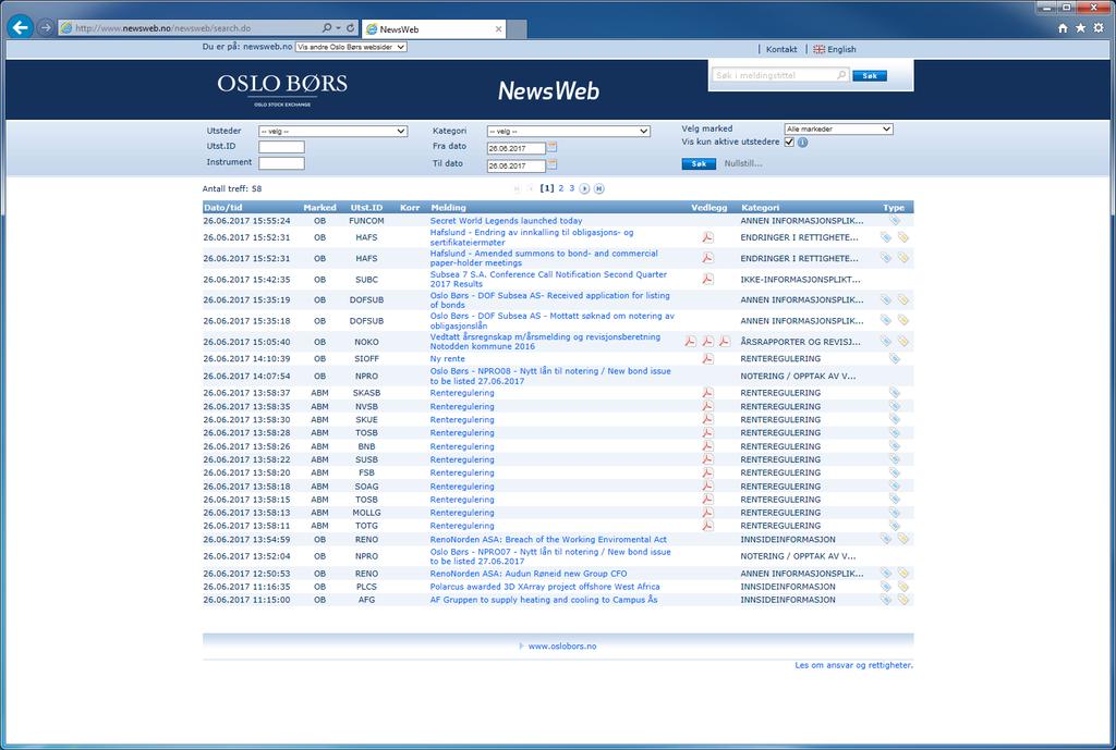 Meldinger for NHY (36 måneder) http://www.newsweb.no/query.jsp?symbol=nhy&action=1 Meldepliktige handler for NHY (12 måneder) http://www.newsweb.no/query.jsp?symbol=nhy&action=2 Flaggemeldinger for NHY (12 måneder) http://www.