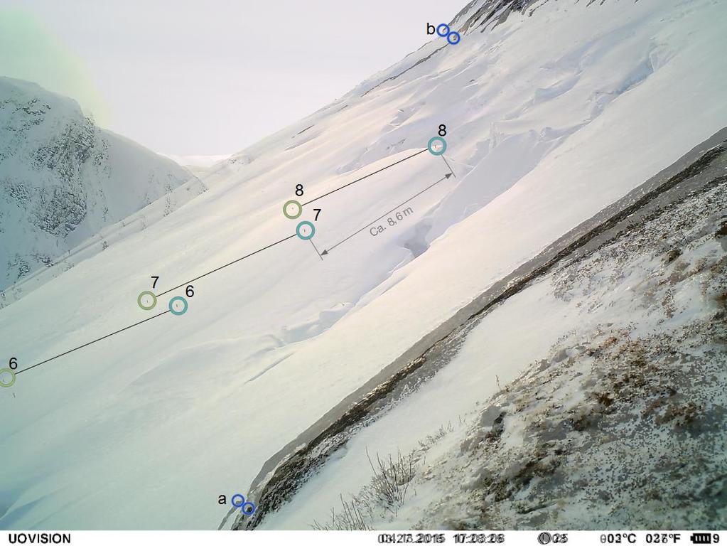 Etter endt vintersesong ble bildene fra minnekortet brukt til videre analyser for å identifisere glidning.