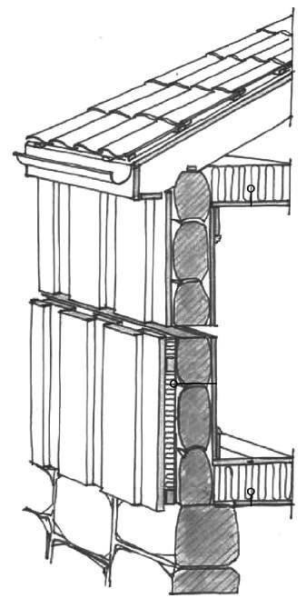 Yttervegg, utvendig panel og etterisolering 1 Minimum 20-25 cm 1 isolasjon med vindsperre (papp) og plate. Maks 5 cm utlekting 2 med mineralull og 2 vindsperre (papp).