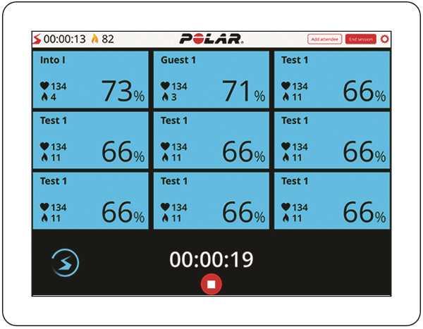 Når alle ser hjertefrekvensen sin på den store skjermen, inspirerer og veileder det dem mot å oppnå individuelle treningsmål sammen.
