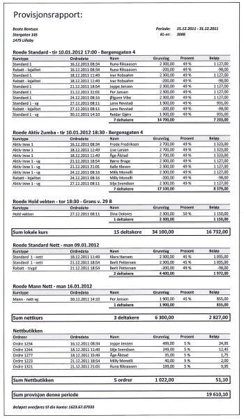 Provisjonsrapport Sjekk nøye! Riktig antall, riktig beløp, alle deltakerne Vi kjører ut to ganger per måned I hvert fall i de travle periodene.