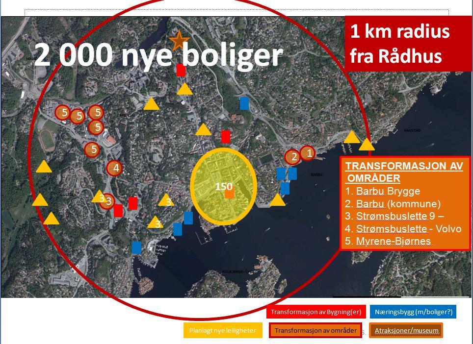 i dag har kommunen styrt lokalisering av boligområder gjennom arealplanen, men kommunen har i liten grad styrt hva som skal bygges.