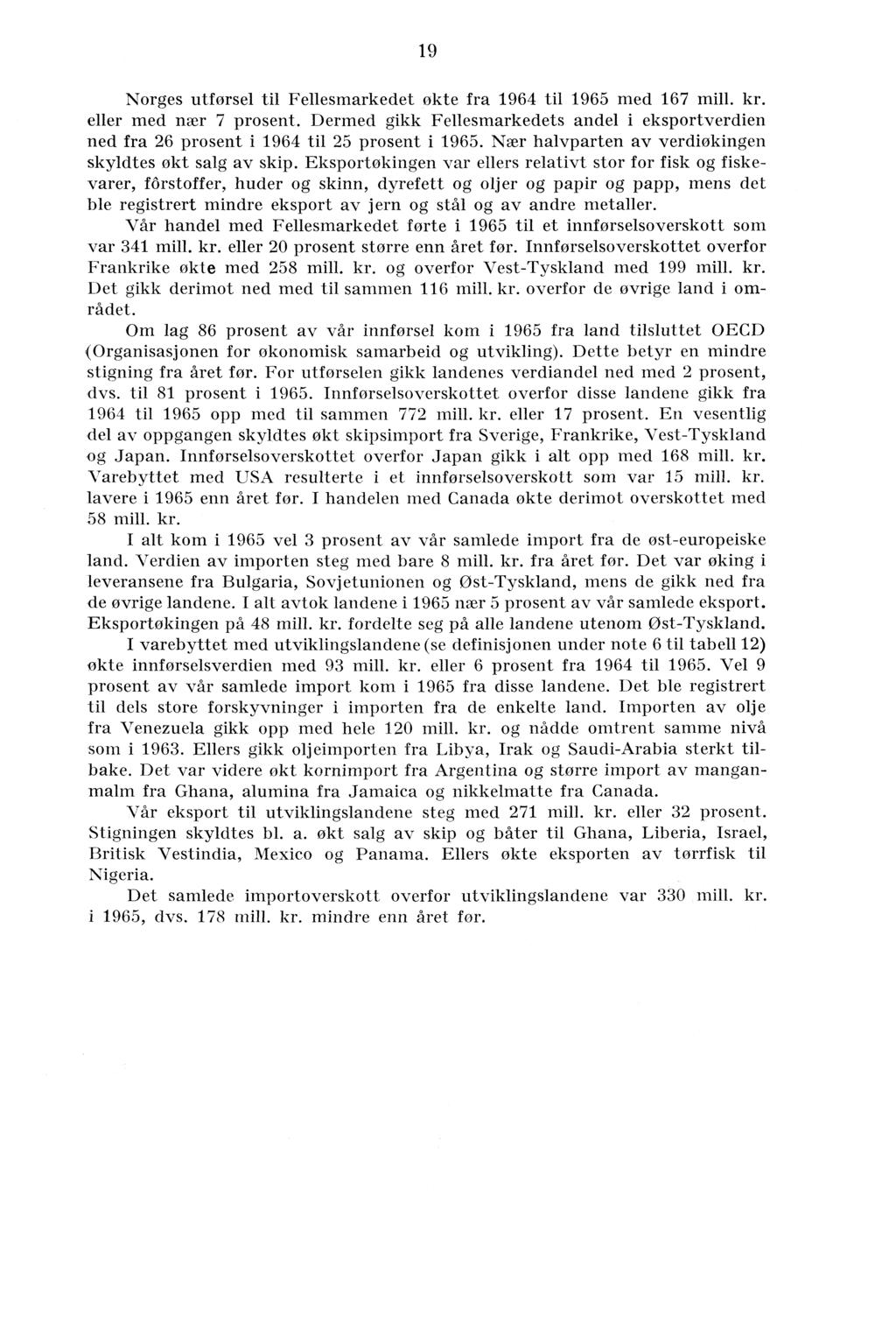 9 Norges utførsel til Fellesmarkedet økte fra 964 til 965 med 67 mill. kr. eller med nær 7 prosent. Dermed gikk Fellesmarkedets andel i eksportverdien ned fra 26 prosent i 964 til 25 prosent i 965.