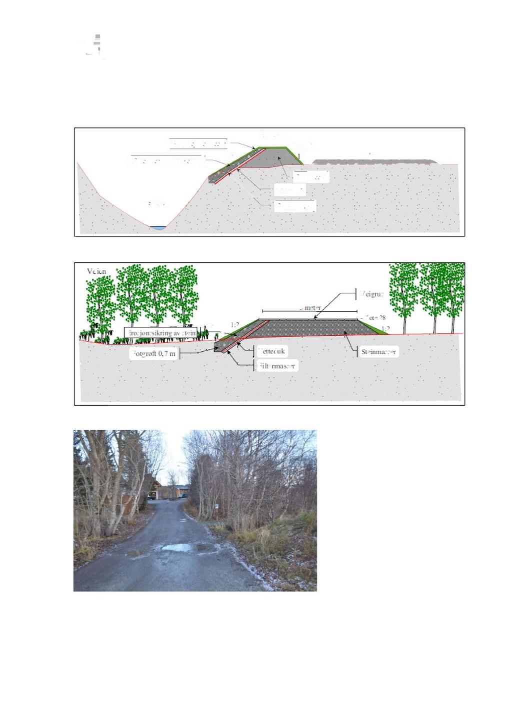 Flomvoll, hevingav vei Ved innløpettil riksveibruaer flomvannstandenberegnetil kote28.