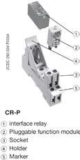 EPR - Elektroniske produkter og reléer Pluggbare PCB/kretskortreléer CR-P, sokler og tilbehør Elnr: Betegnelse: Min. Pakn.