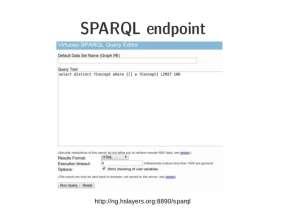 TILGANG Sparql Endpoint