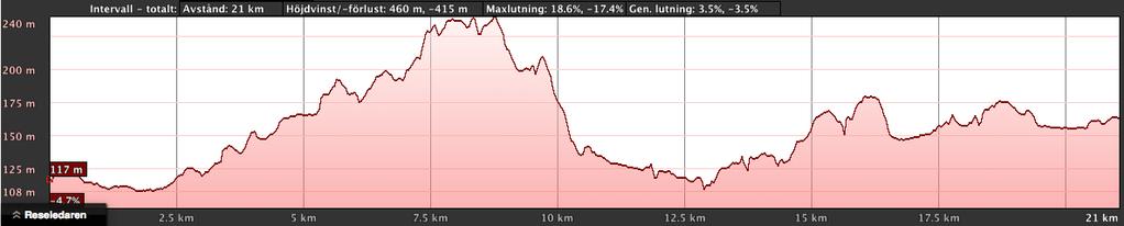 38 Linje 385 Rotnes Dam Nittedal rådhus Slattum Hagan Gjelleråstoppen Olavsgaard, ank. Olavsgaard, avg.