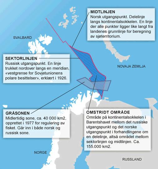 Nye muligheter i nord Maritim avgrensning og samarbeid i Barentshavet og Polhavet Enighet om avgrensningen mellom våre to land Videreføre