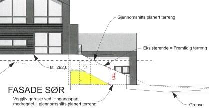 1.5 Planstatus i området og rettslig grunnlag Eiendommen gnr 116 / bnr 150 ligger innenfor reguleringsplan for Haneknemoen, og er avsatt til frittliggende småhusbebyggelse.