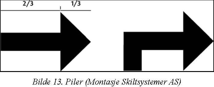 Skrifttype Skrifttypen skal være Arial. Ordet/navnet skal begynne med stor forbokstav, små bokstaver ellers.