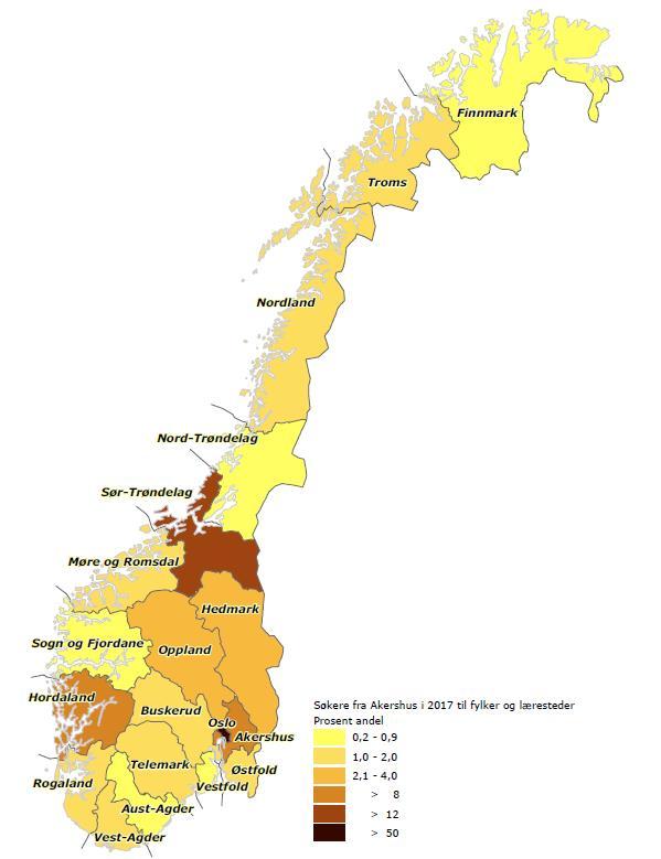 Akershusstatistikk 3/2017