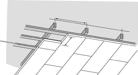 skivan Level with surface Samma