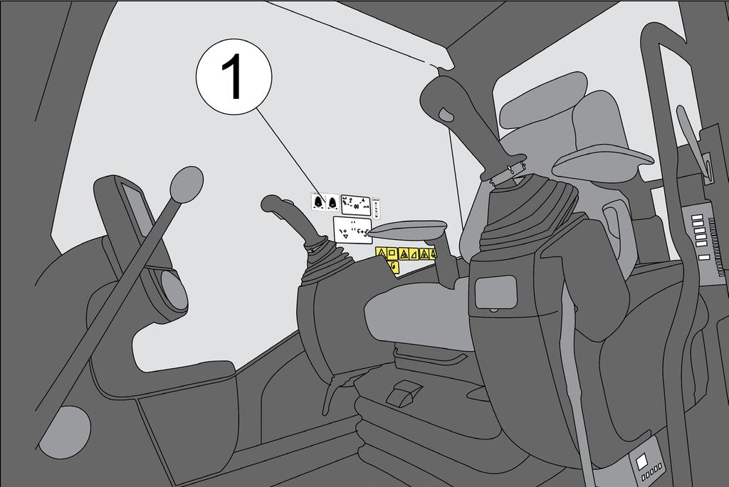 engcon DC2 4.2.7.1 Montering av dekaler for aktiveringsbryter Pos Artikkel 1 841164 4.3 