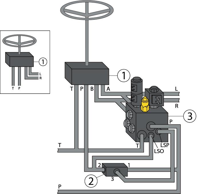 engcon DC2 4.3.