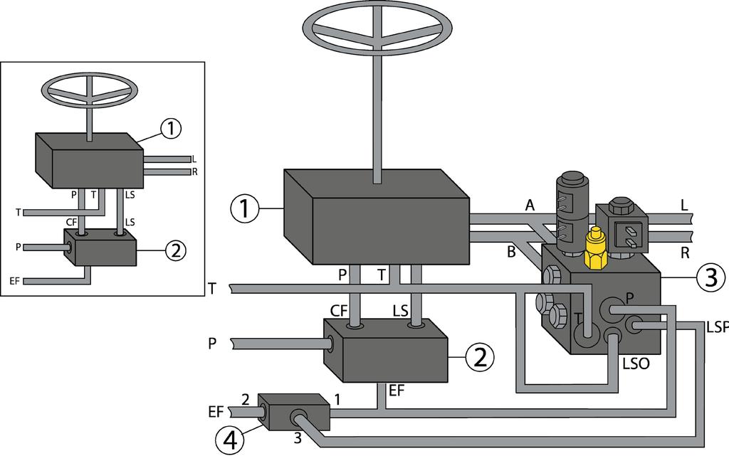 Instruksjonsbok 4.3.