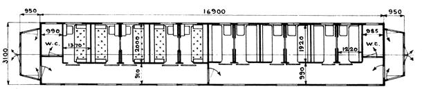 Med en slik vogntype kunne NSB tilby sovereisende både 1., 2. og 3. klasse. Den har fem kupeer med 10 soveplasser på første/annenklasse og seks kupeer med 18 soveplasser på tredjeklasse.