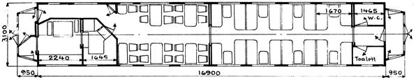 Tidligere var tre sittevogner bygd om tilsvarende for bruk på Nordlandsbanen og Rørosbanen. Vognen hadde tredjeklasseavdeling, spiseavdeling og kjøkken som hver utgjorde 1/3 av vognens lengde.