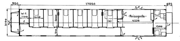 Vogntypen ble benyttet i alle typer tog på hele jernbanenettet. I årene etter 1910 ble trevognene utviklet til sin endelige form.