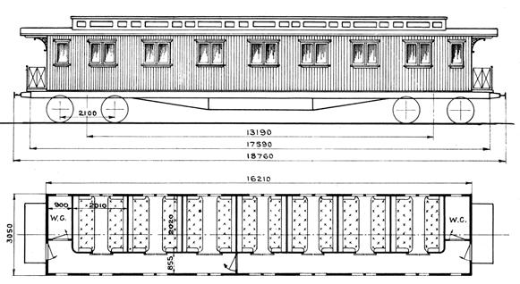 Alle vognene var sidegangsvogner med kupéer og det var WC i begge ender. Om lag 60 slike vogner ble bygget rundt århundreskiftet. Vogn 126 ble levert til NSB fra Skabo i 1900.
